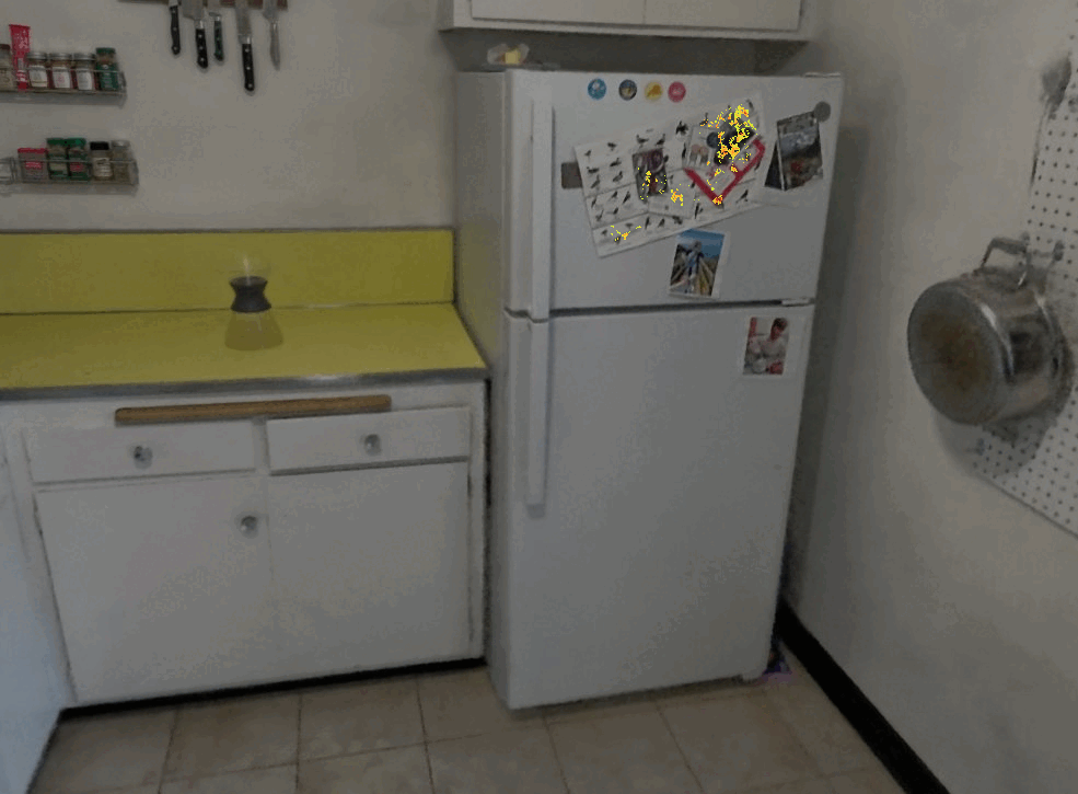 scene hierarchy example