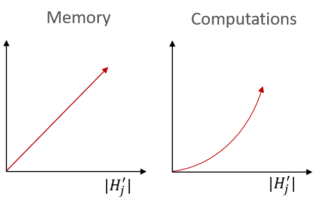 An example image